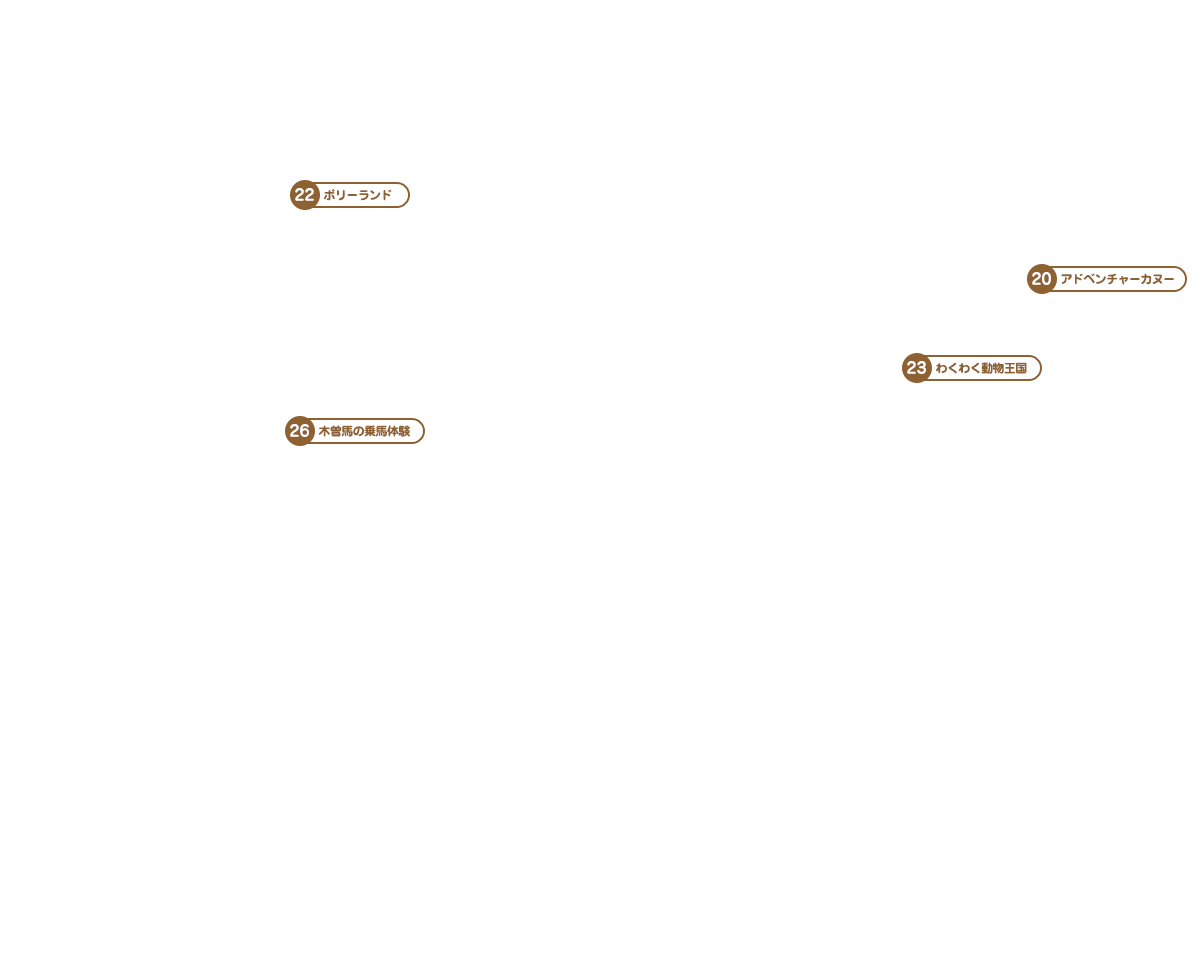 わくわくどうぶつ王国　マップ