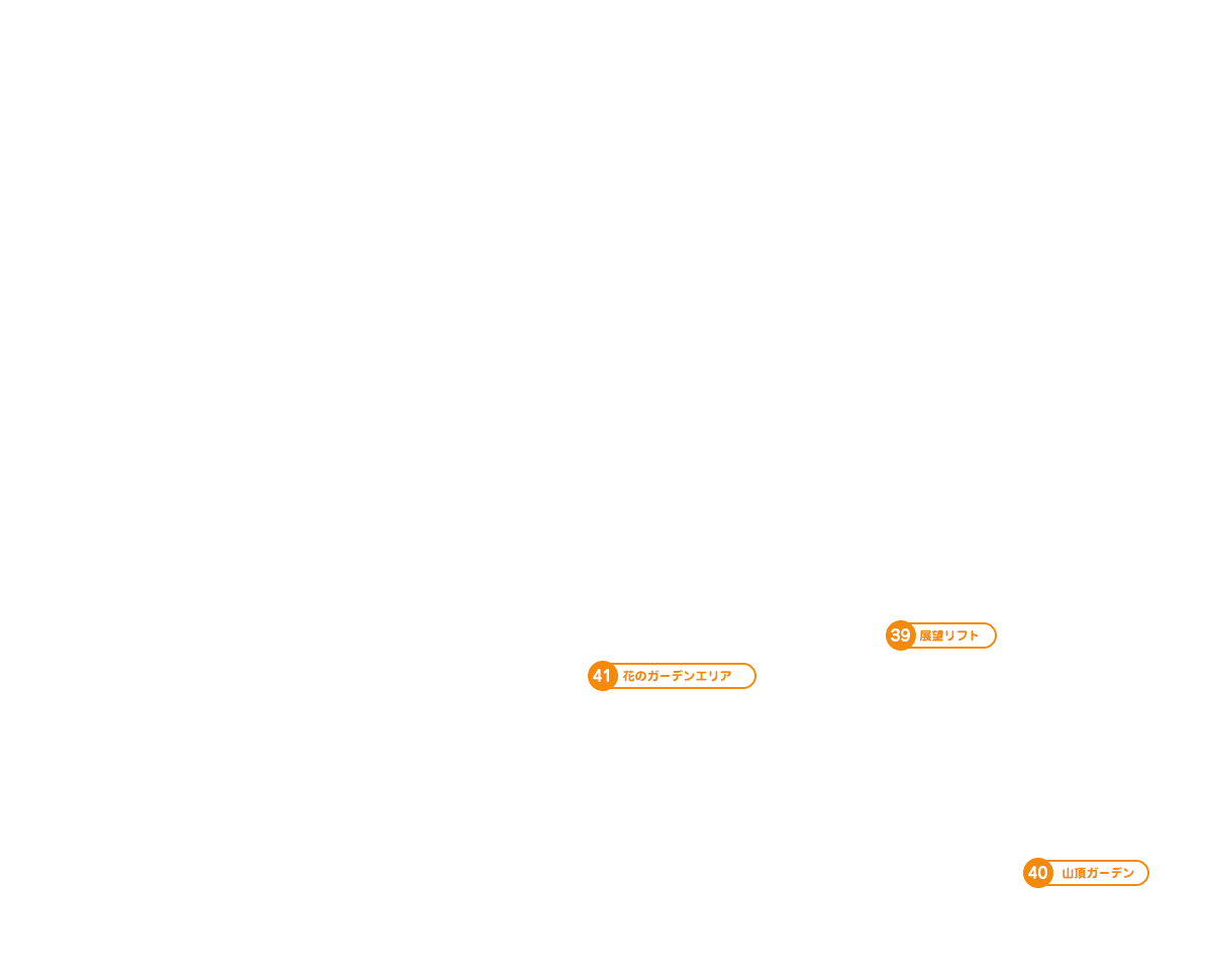 レイクサイドガーデン　マップ