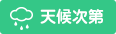 ▲ 天候次第