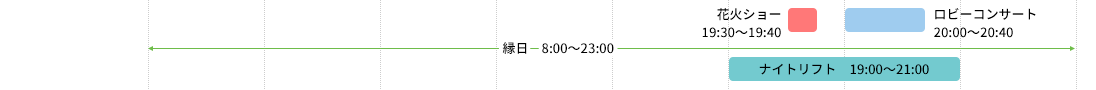 8/8