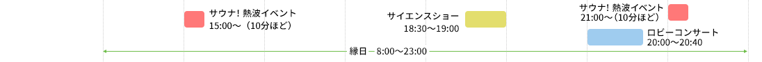 8/14