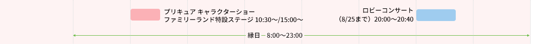 8/17