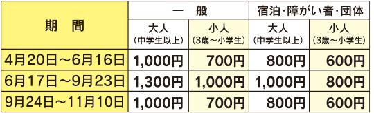 料金表